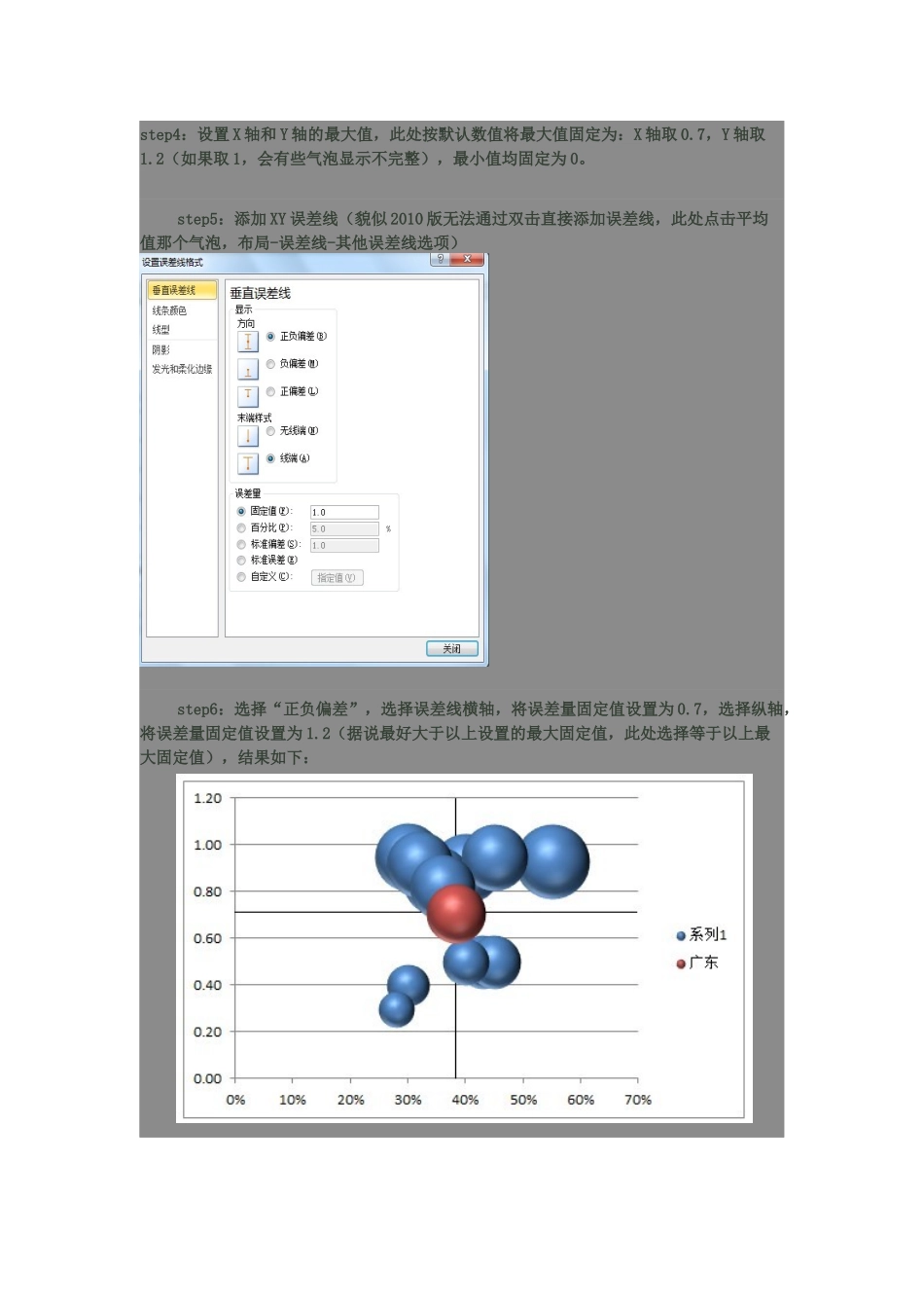 四象限分析1_第3页