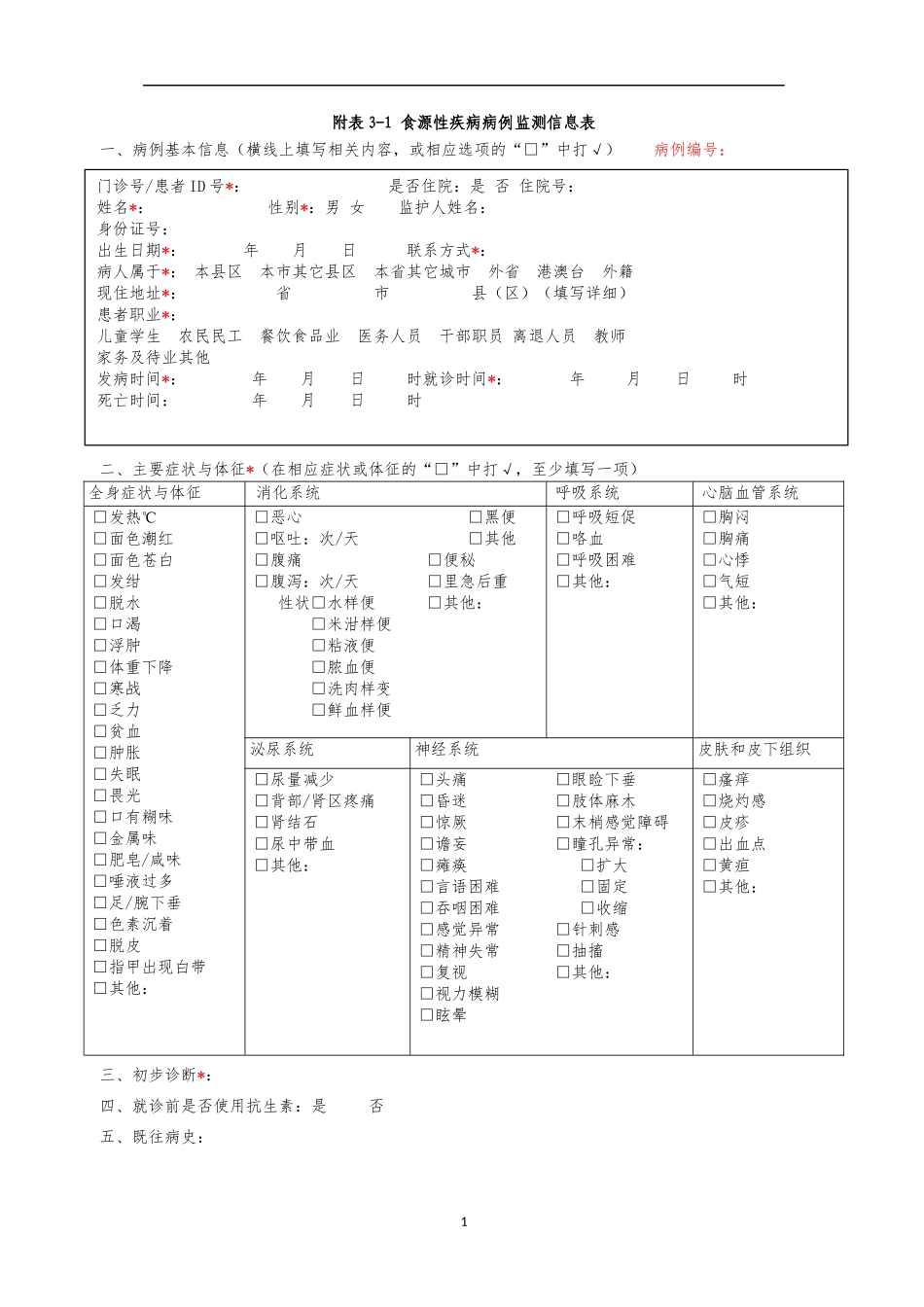 食源性疾病监测附件表格(60家哨点医院填写) (1)_第1页