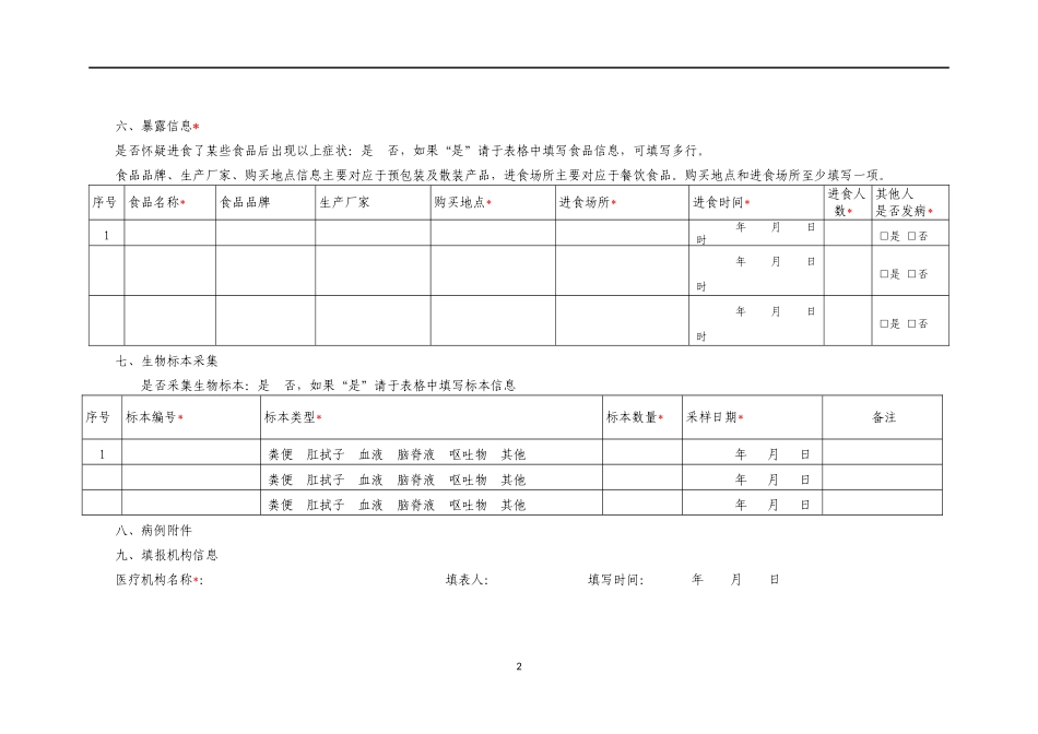 食源性疾病监测附件表格(60家哨点医院填写) (1)_第2页