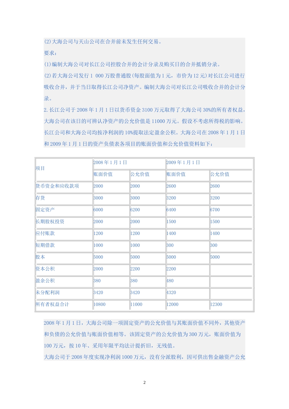 企业合并_练习 2_第2页
