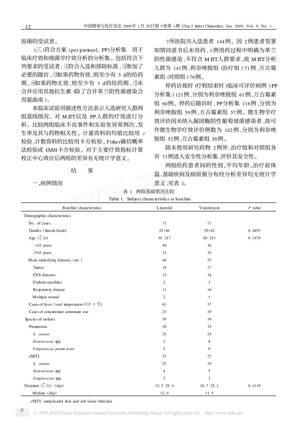 利奈唑胺与万古霉素治疗革兰阳性菌_省略_随机_双盲_对照_多中心临床试验_林东昉_第3页