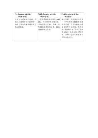 听前、听中、听后活动--薛宁