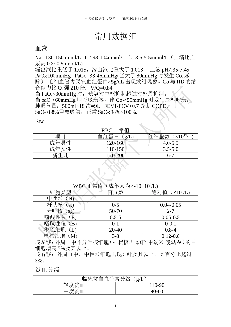 临床常用数据汇总_第1页