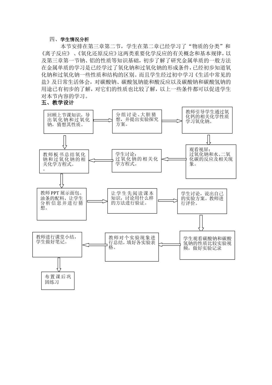 钠的重要化合物_第2页