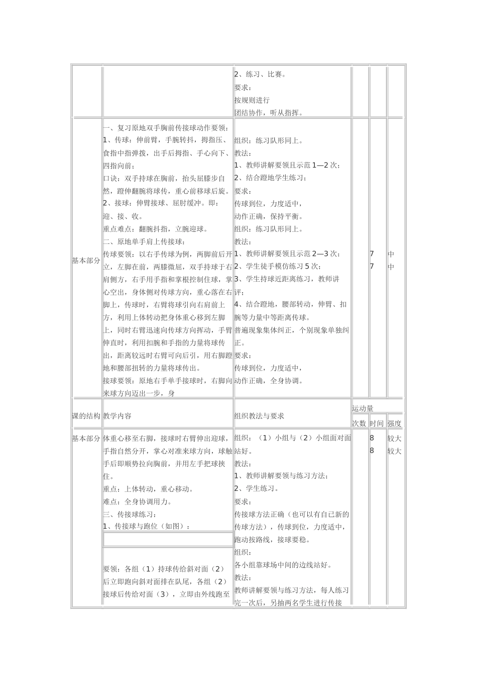 中学体育课教案设计_第2页