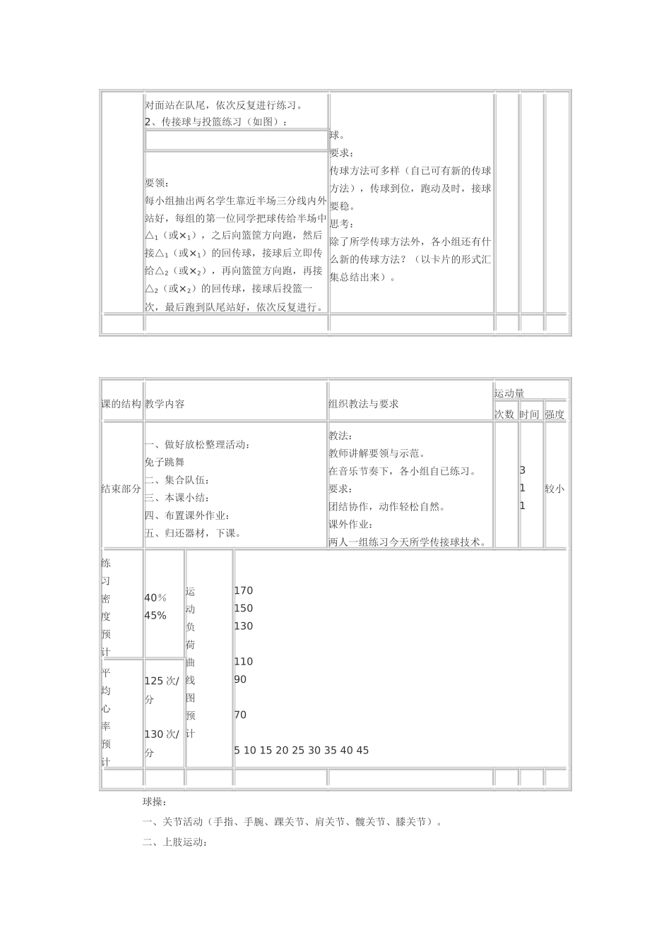中学体育课教案设计_第3页