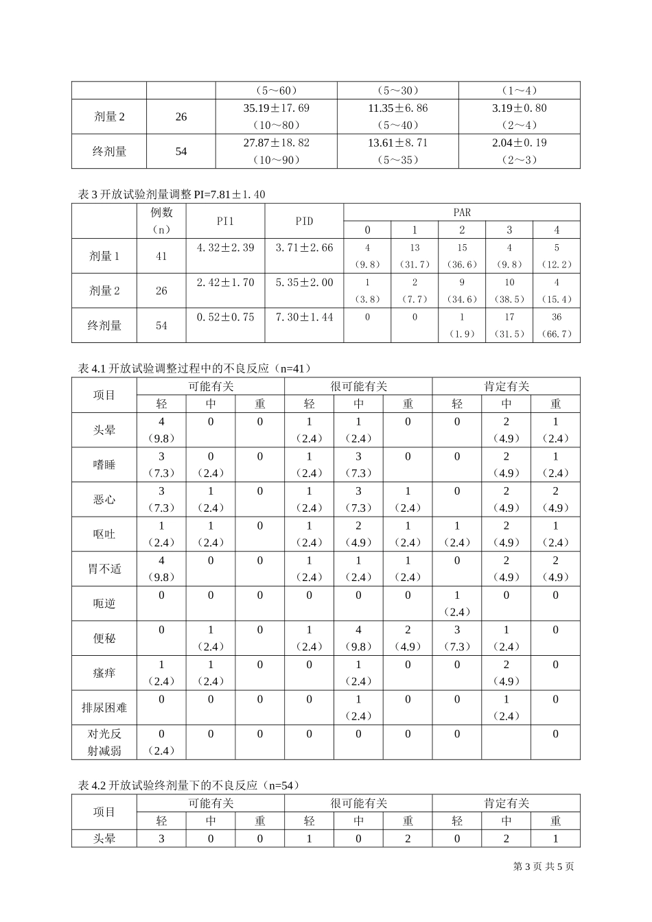 美沙酮治疗癌症疼痛54例临床观察_第3页