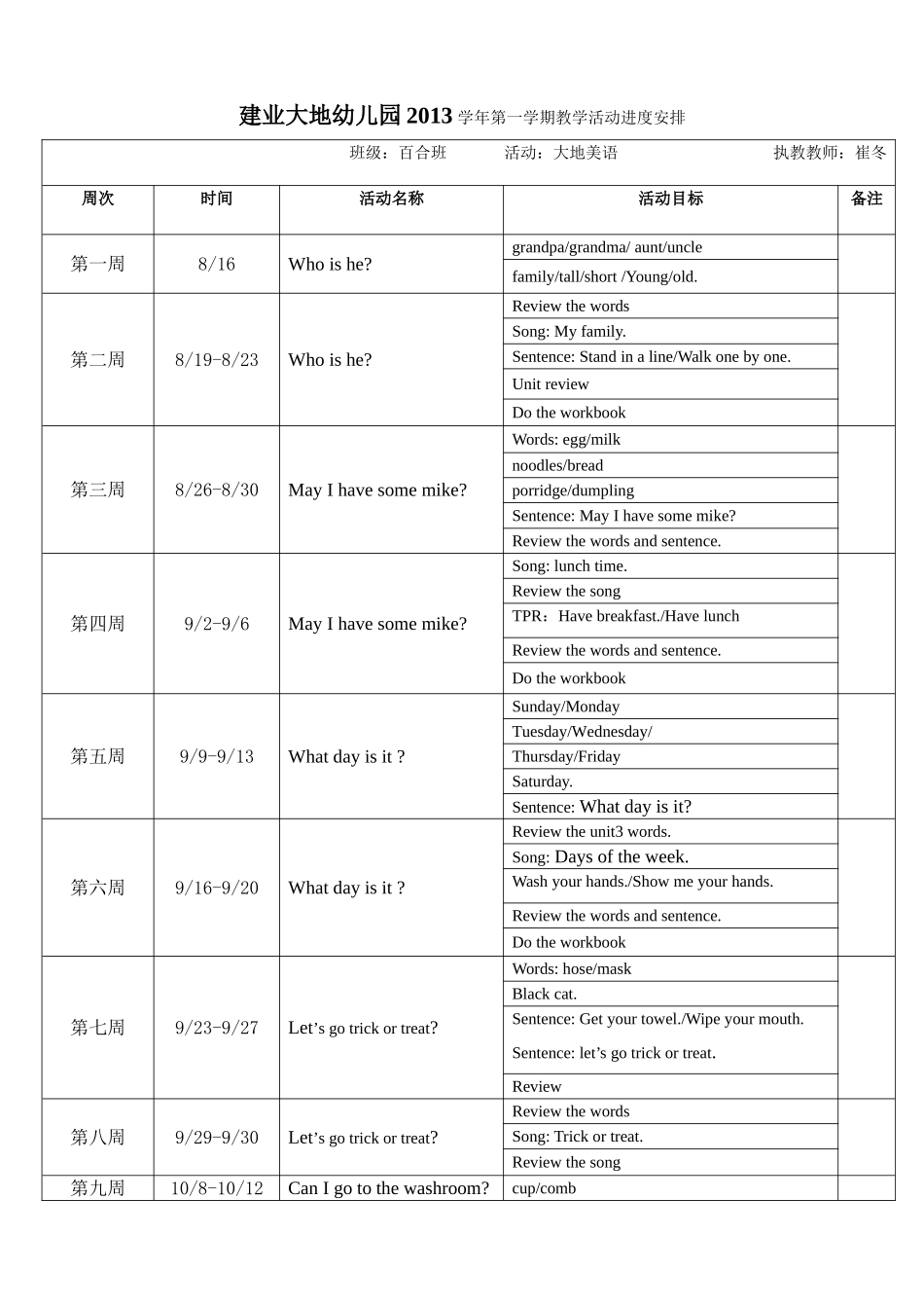 2013第一学期中班崔冬美语教学进度表_第1页