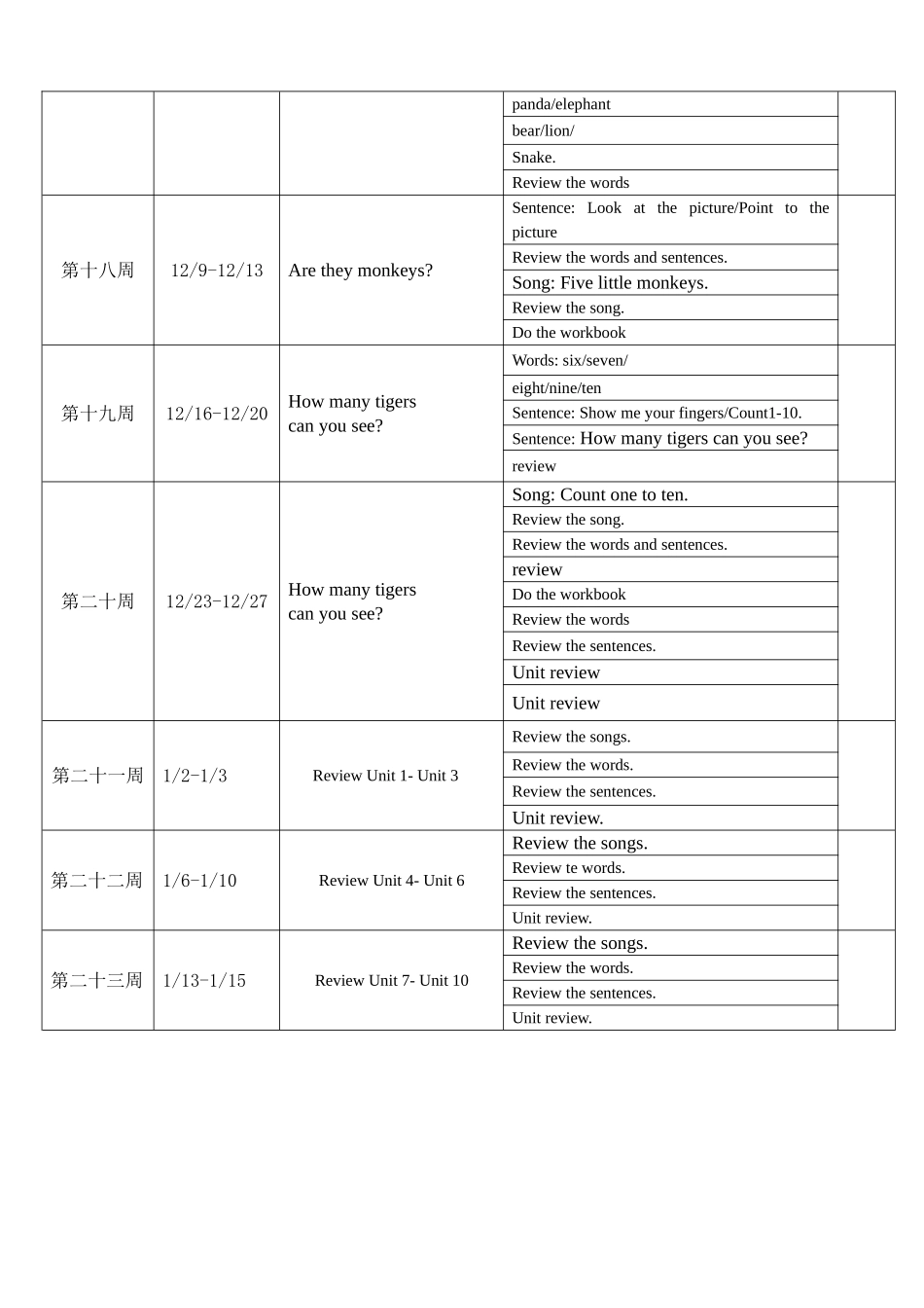 2013第一学期中班崔冬美语教学进度表_第3页