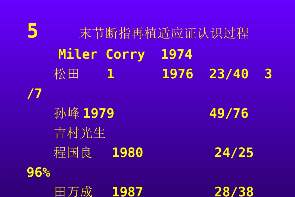 末节手指的再植与再造_第3页