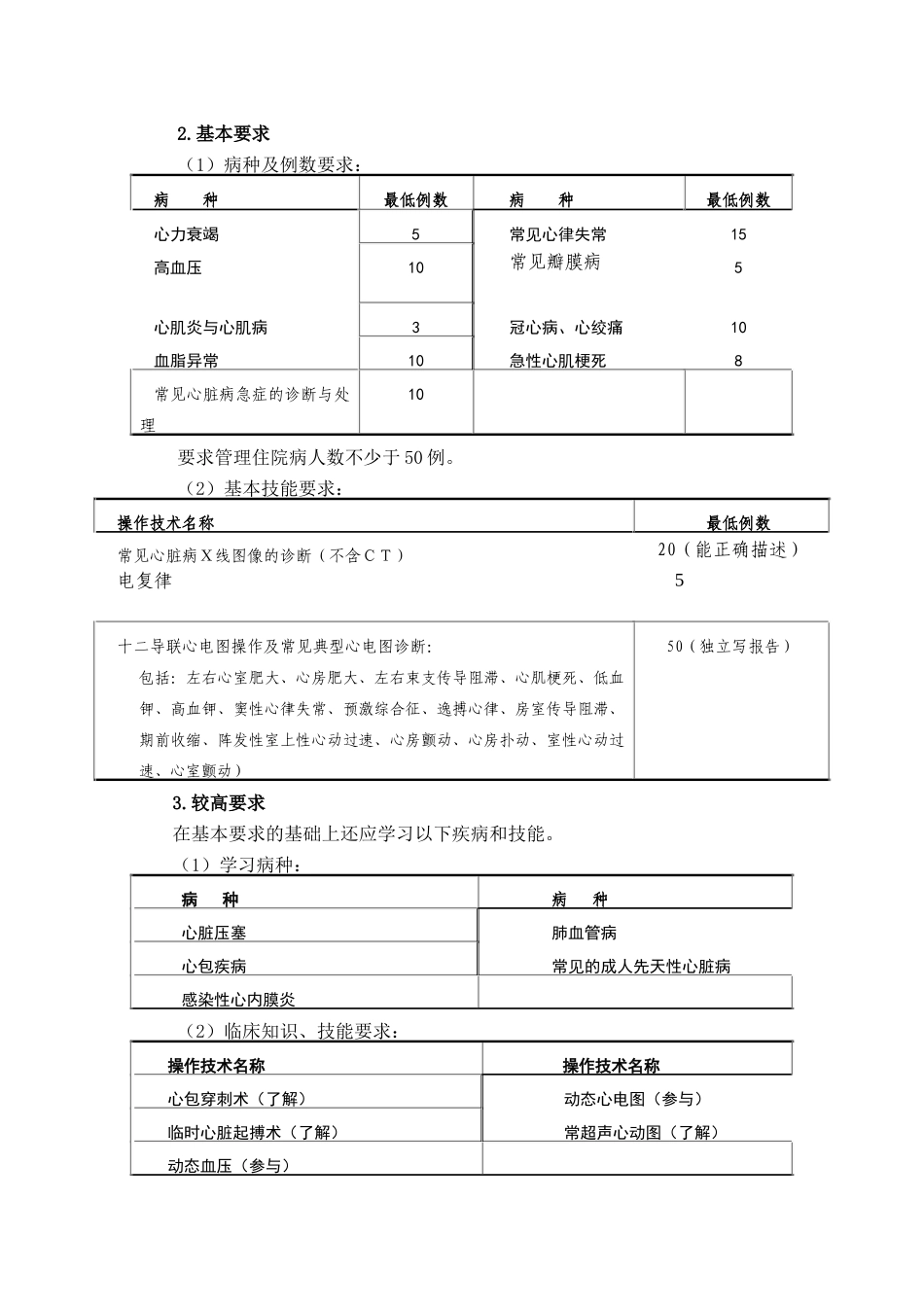 内科轮转要求_第3页