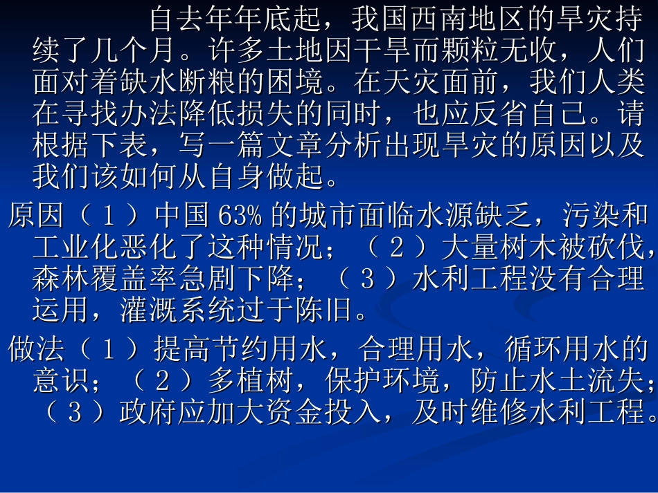 2011高考英语书面表达-南方旱灾_第2页