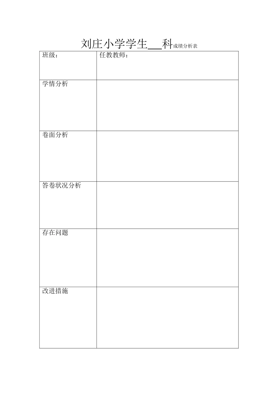 刘庄小学学生科成绩分析表_第1页