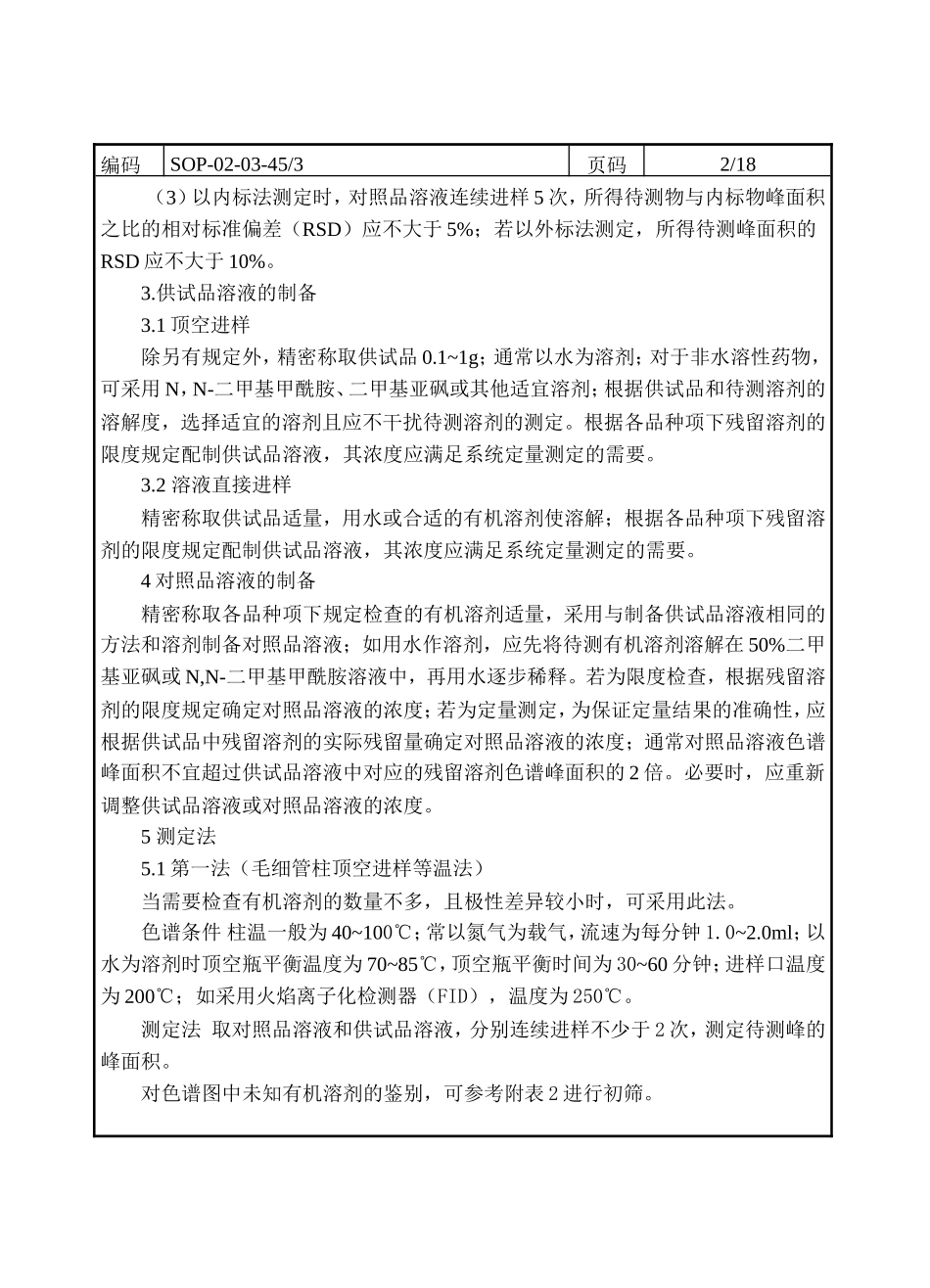 气相残留溶剂的出峰顺序的一般规律_第2页