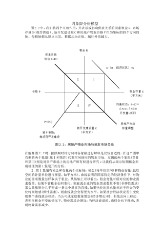 四象限分析模型