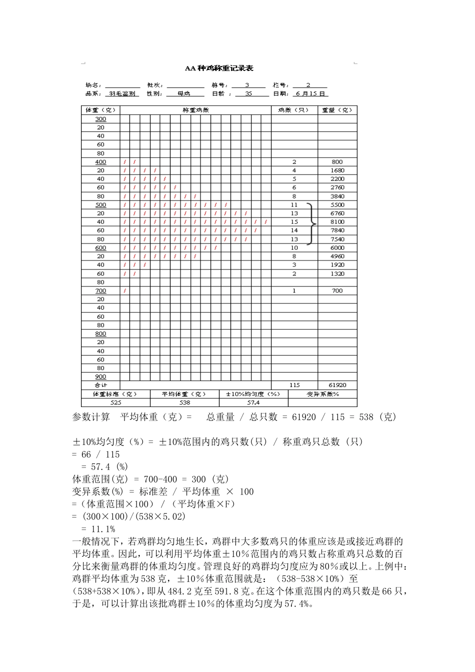 肉种鸡体重与均匀度_第2页