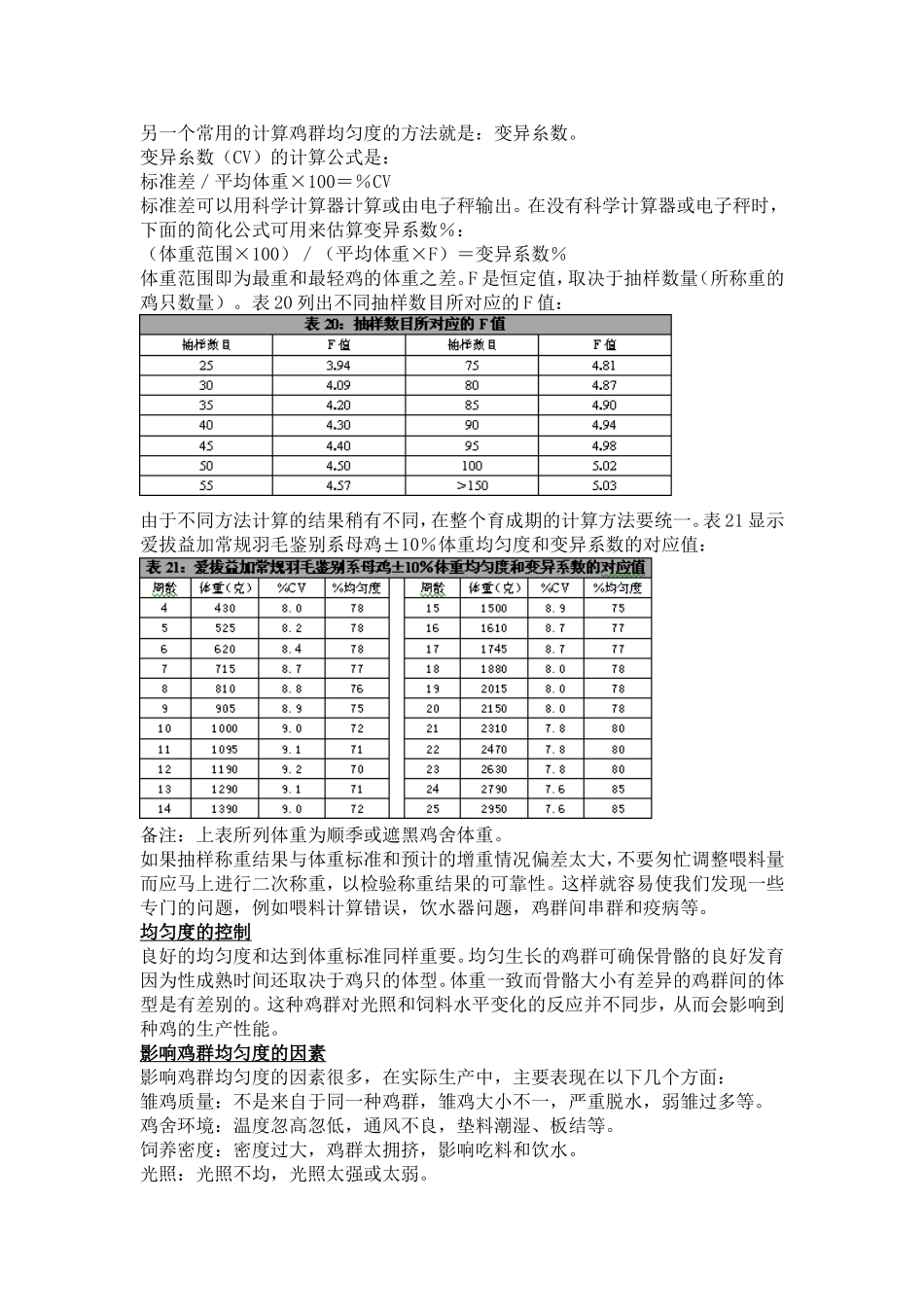 肉种鸡体重与均匀度_第3页