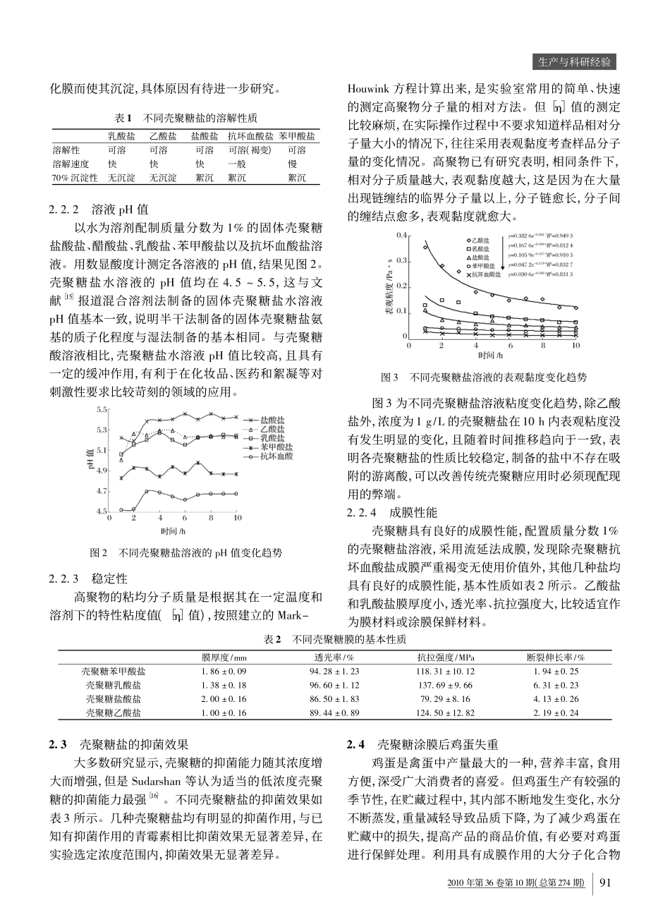 水溶性壳聚糖的制备及其应用初探_第3页