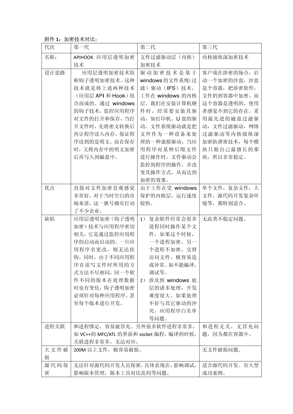 数据保密之透明加密技术分析_第3页