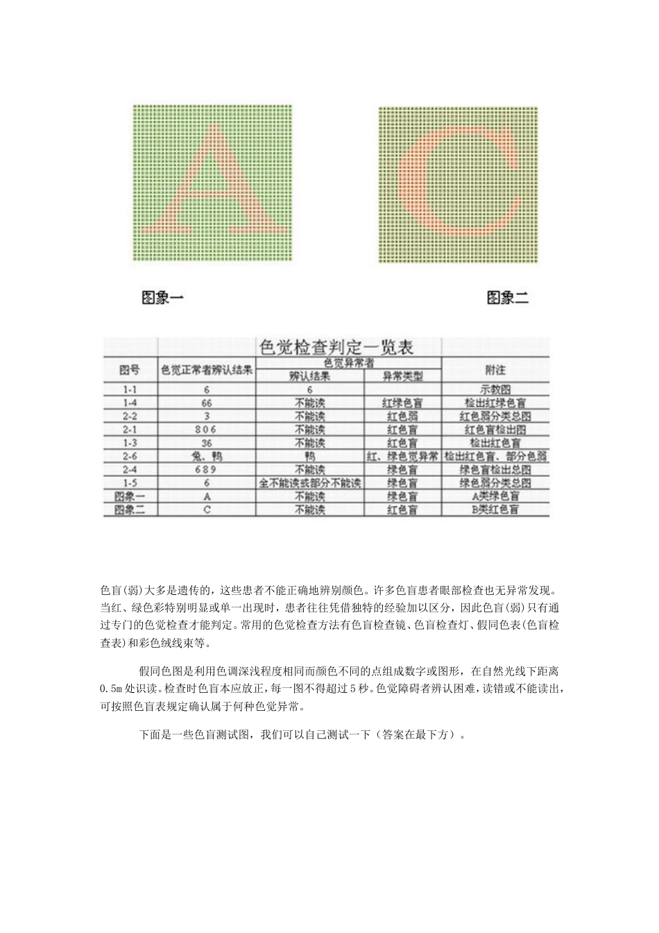 色盲辨色图片_第3页