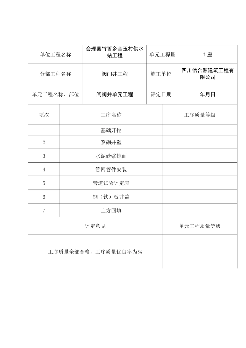 闸阀井质量评定表(样本)_第1页