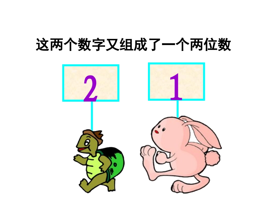 《排列问题》教学课件_第3页