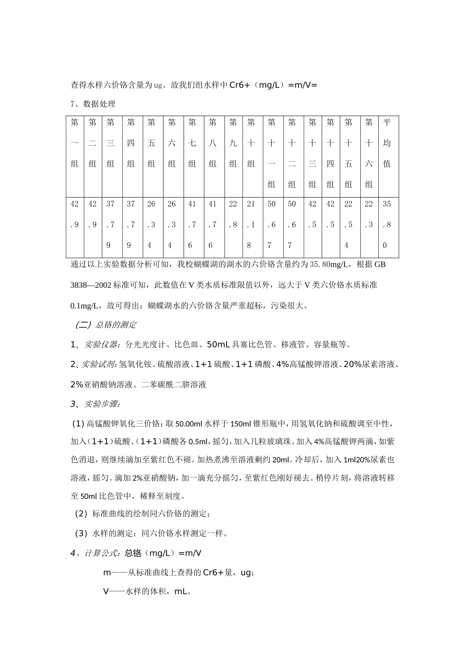 水中铬的测定_第2页