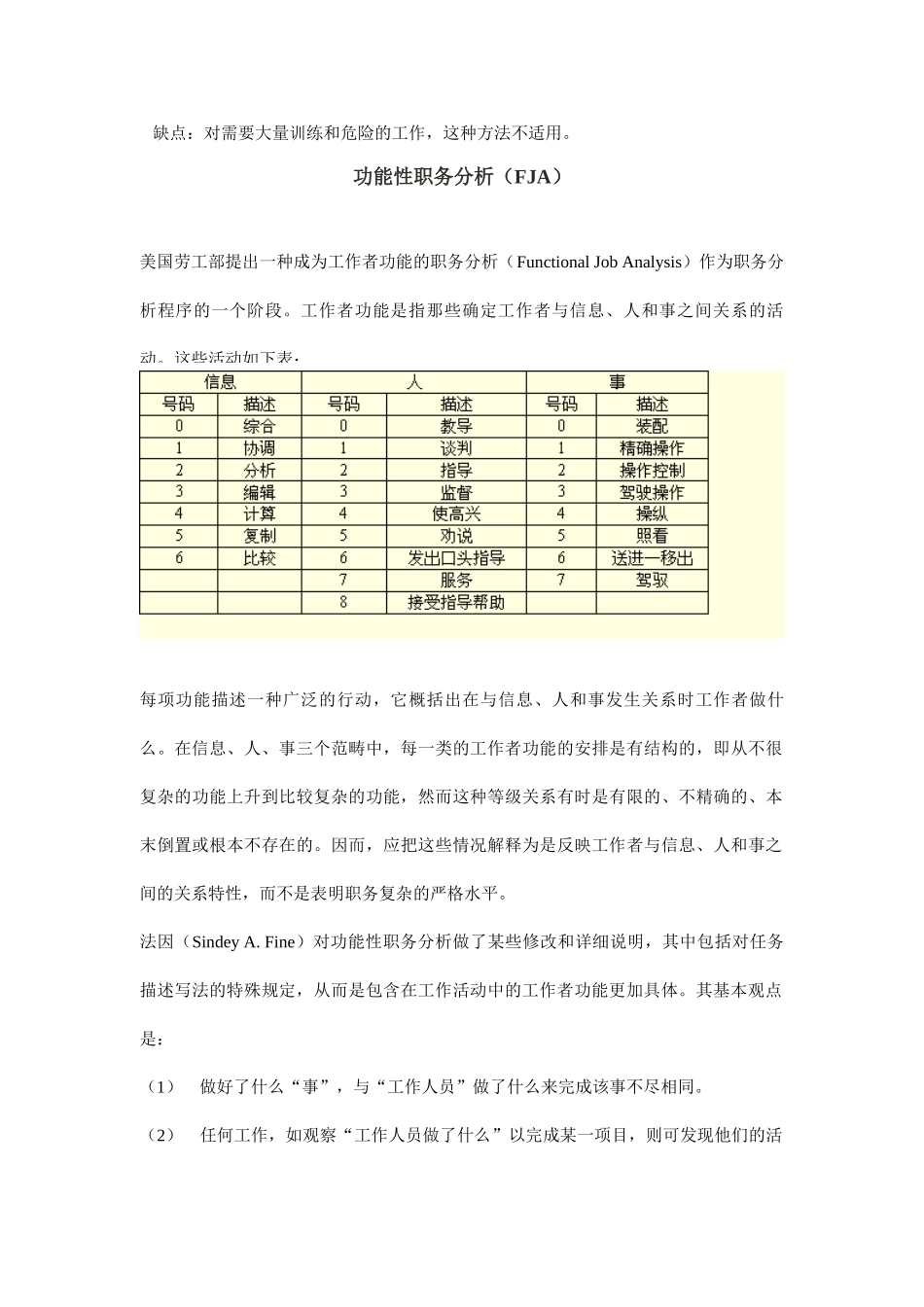 工作分析方法综合概述_第3页