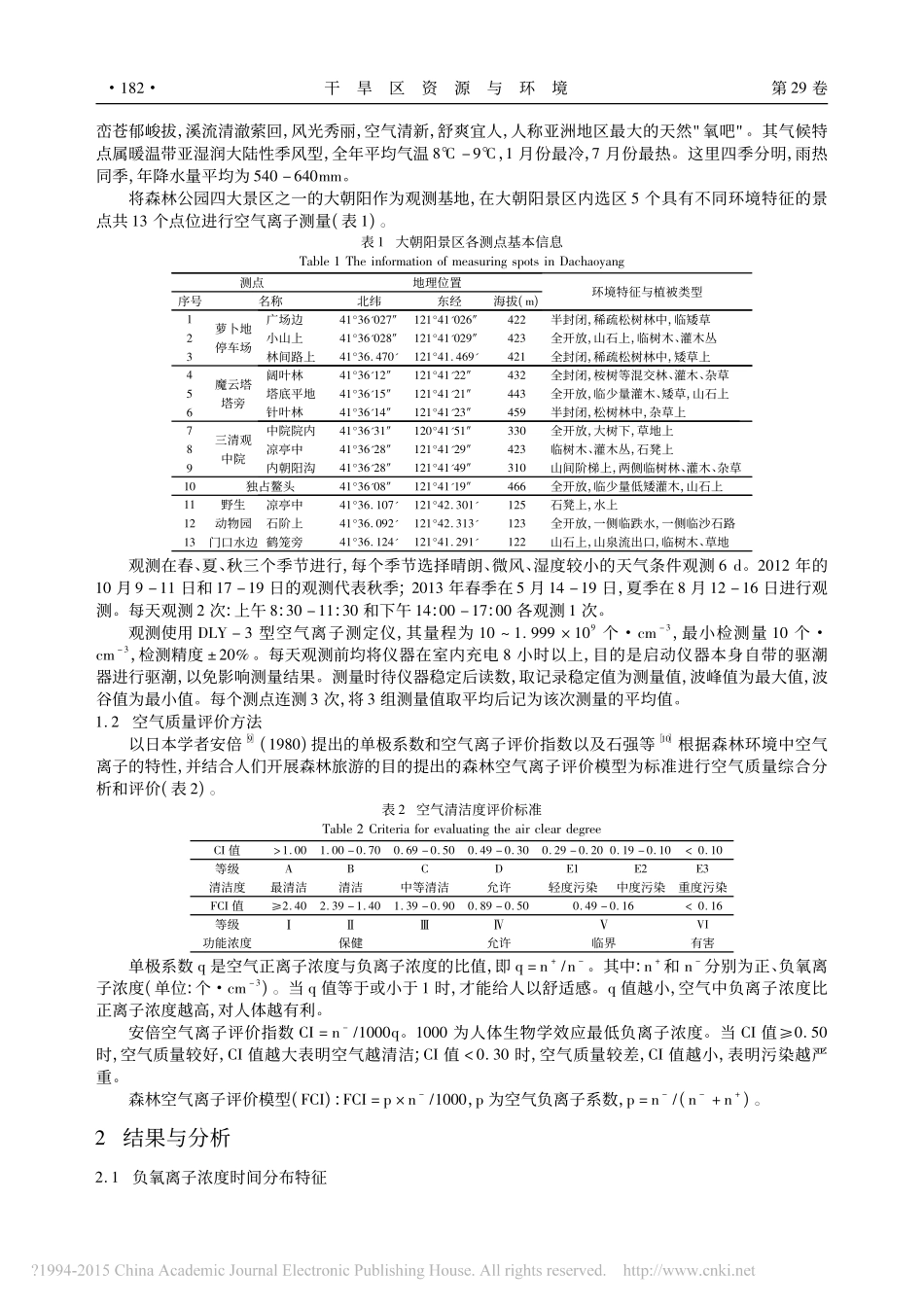 闾山国家级森林公园负氧离子观测及其空气质量分析_第2页