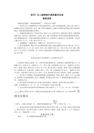 水工建筑物外观质量评定表