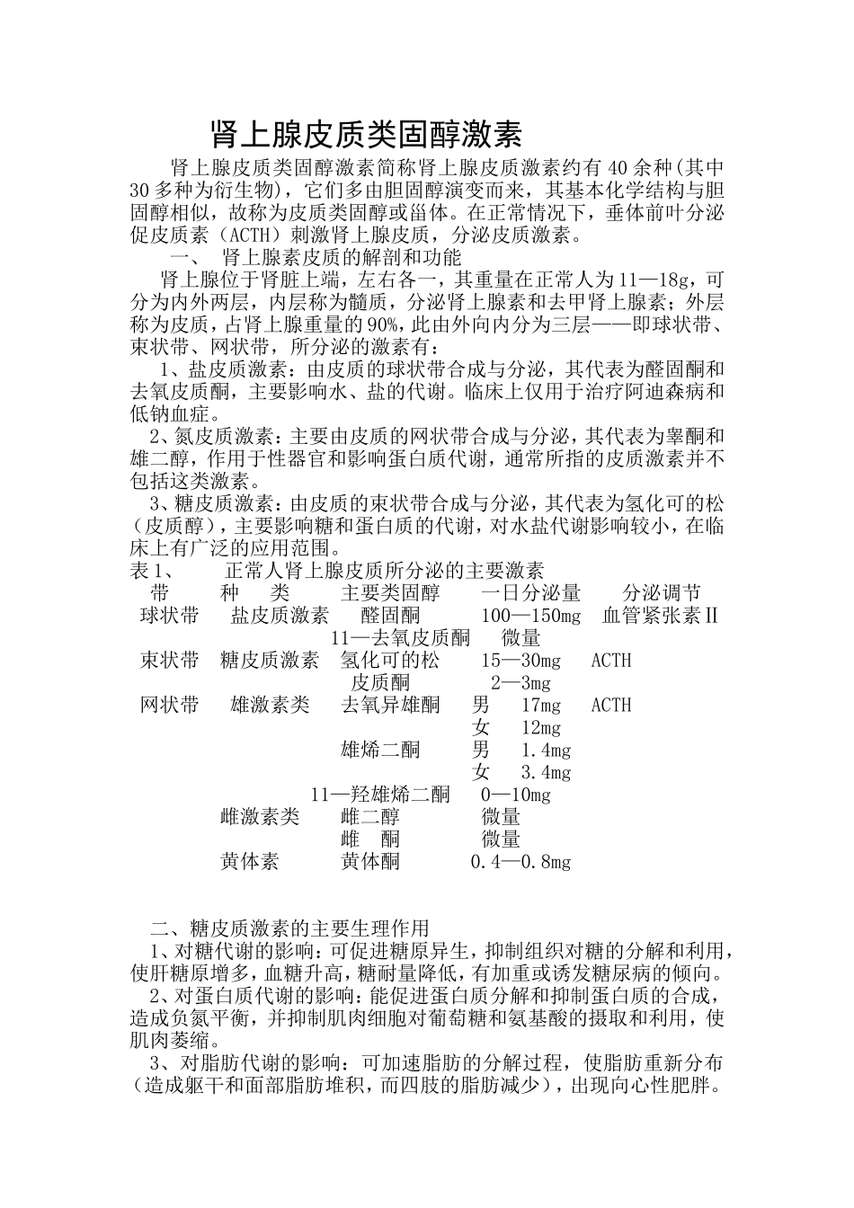 肾上腺皮质类固醇激素的使用_第1页