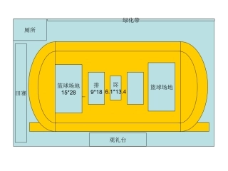安丰三中操场平面示意图