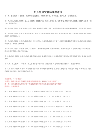 胎儿每周发育标准参考值附孕妇体重表