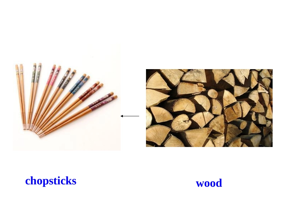 人教新目标九年级+Unit+5+What+are+the+shirts+made+of+Section+A（共37张PPT）_第3页