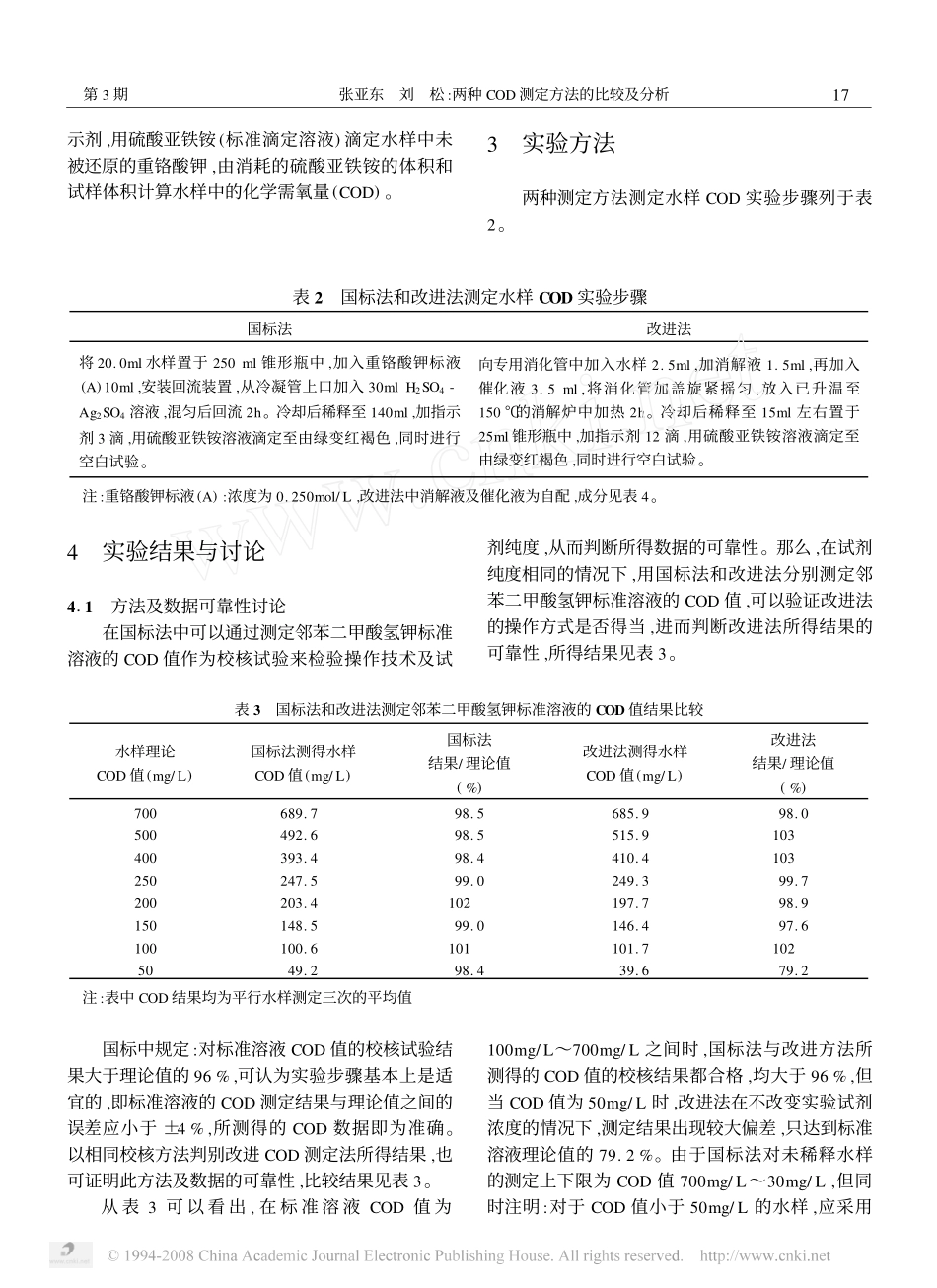 两种COD测定方法的比较及分析_第2页