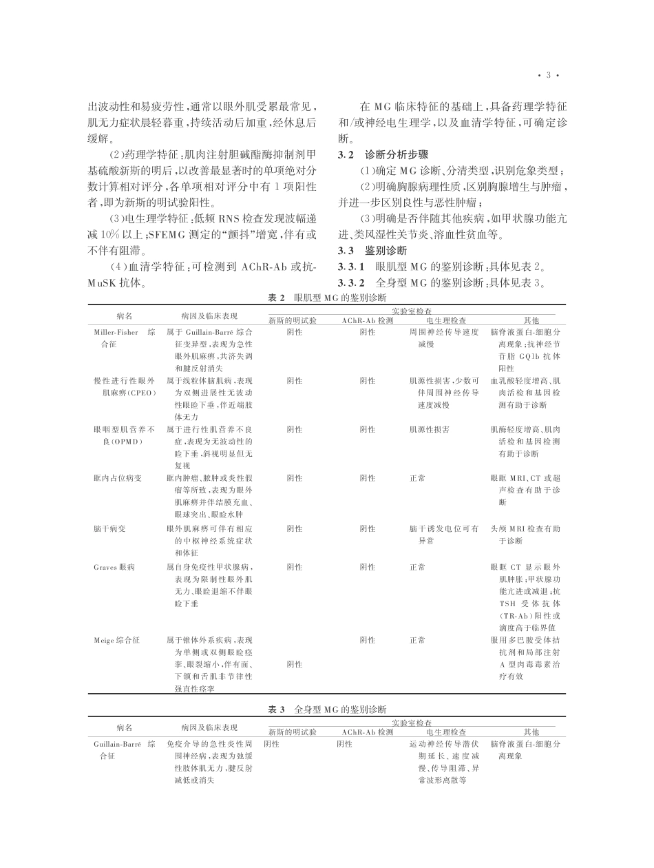 李柱一重症肌无力专家共识-12(6)标注_第3页