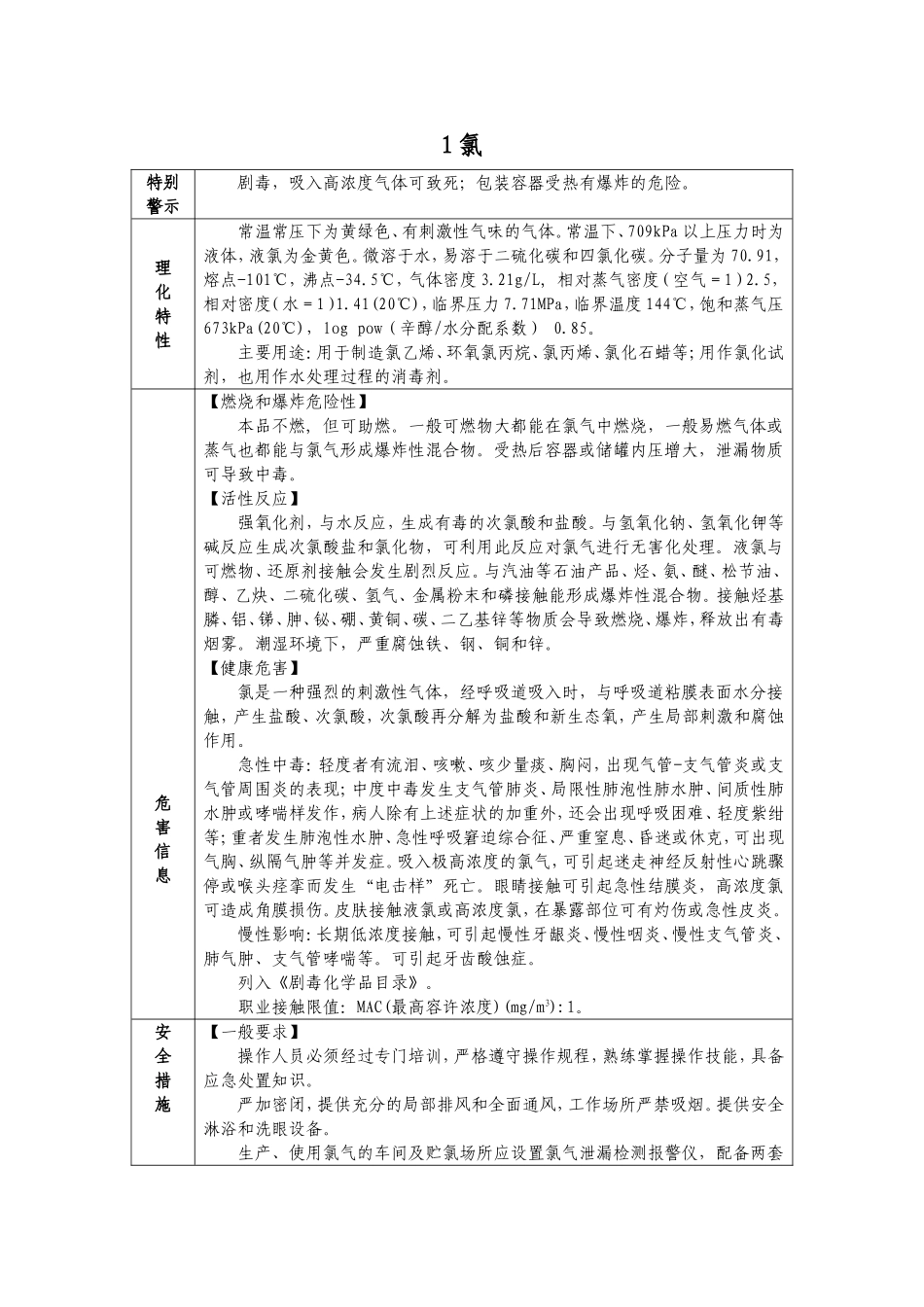 氯气理化危害_第1页