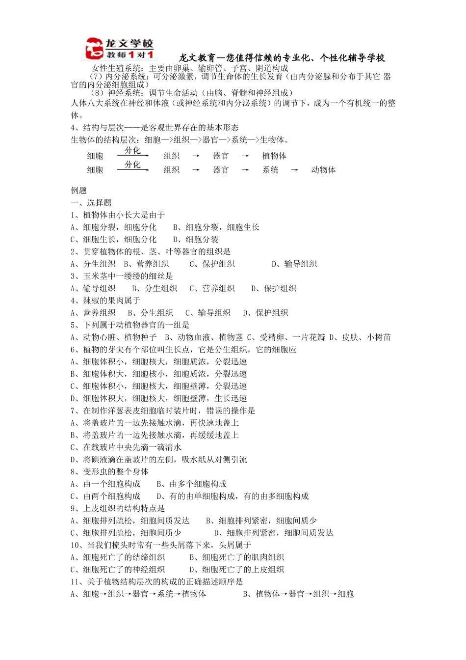 生物的结构层次讲义_第2页