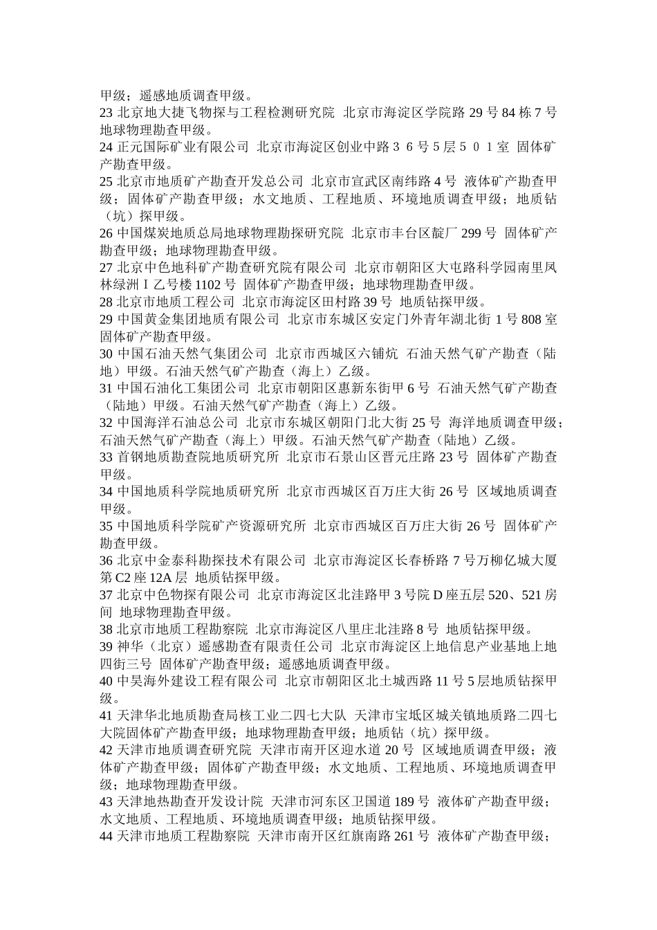 全国拥有甲级资质的地勘单位_第2页