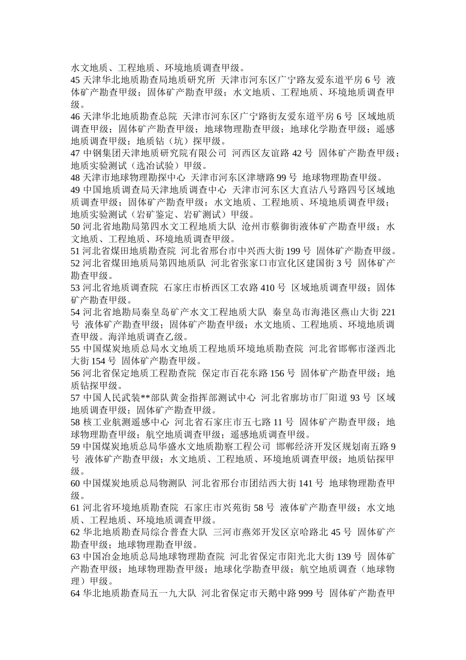 全国拥有甲级资质的地勘单位_第3页