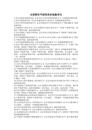 全国拥有甲级资质的地勘单位