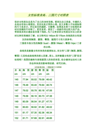 女性标准身高、三围尺寸对照表