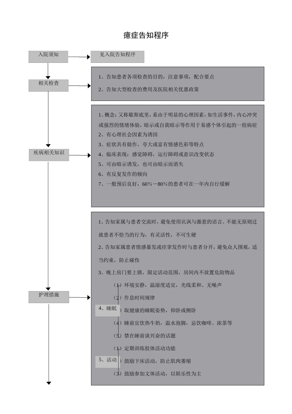 情感性精神障碍--躁狂_第3页