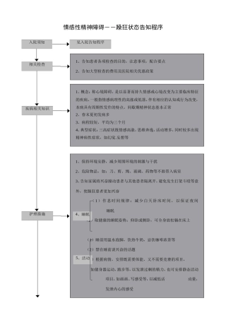 情感性精神障碍--躁狂