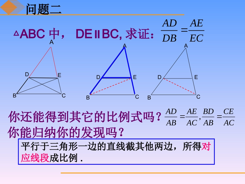 平行线分线段成比例-20141216公开课3_第2页