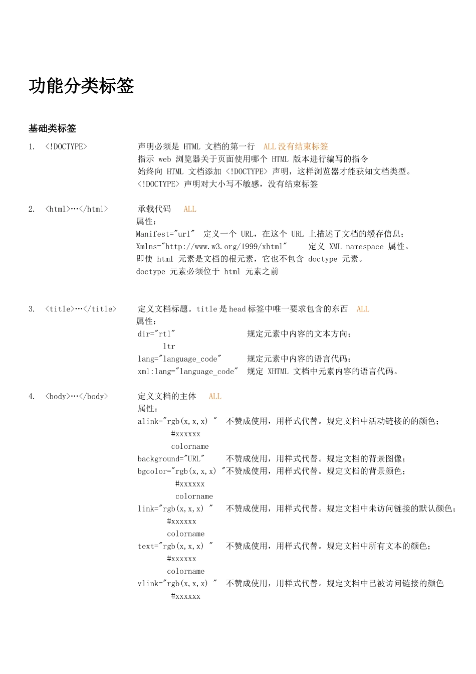 前段必备的Html标签(H5有标记)_第1页