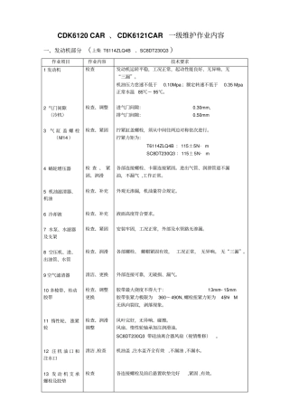 CDKCARCDKCAR一级维护作业内容