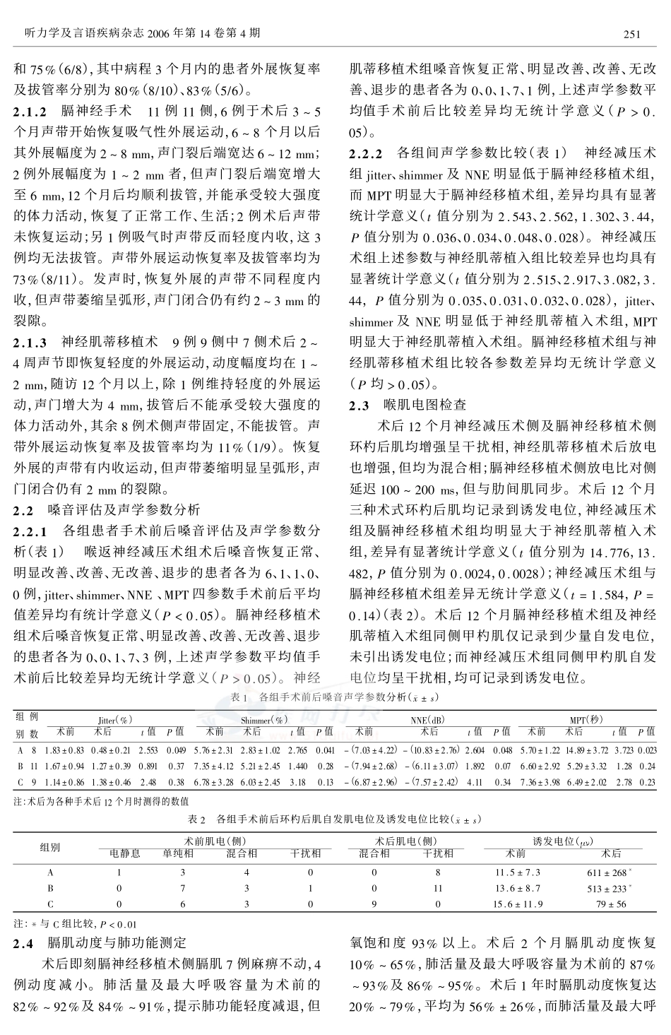 双侧喉返神经损伤神经修复治疗术式探讨_第3页