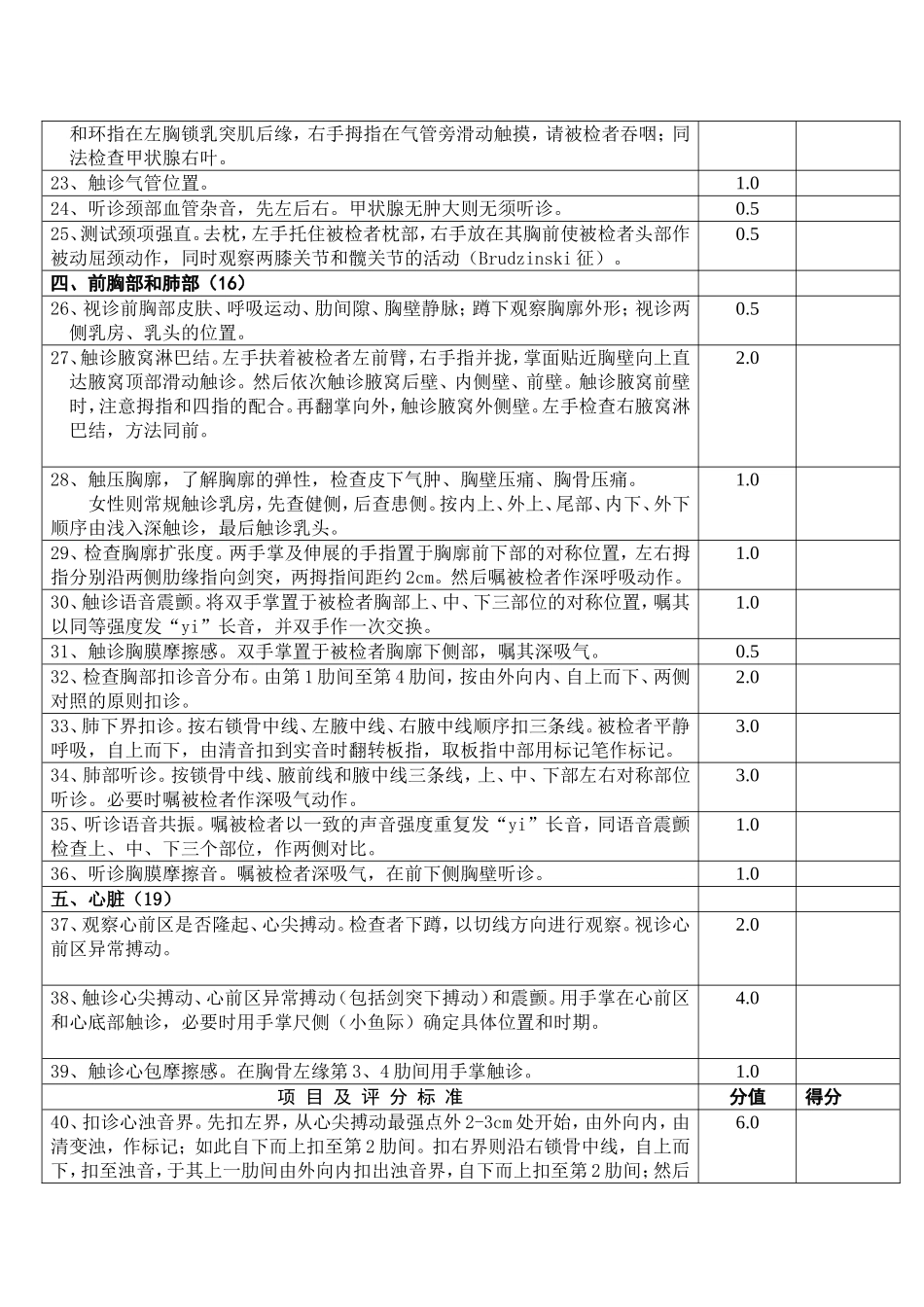 全身体格检查考核评分标准_第2页