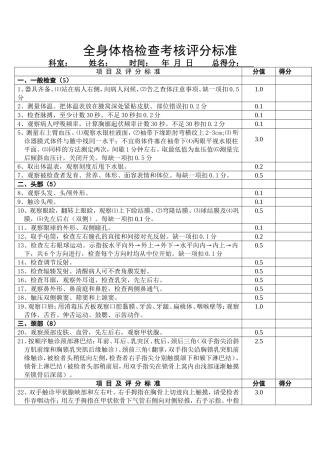 全身体格检查考核评分标准
